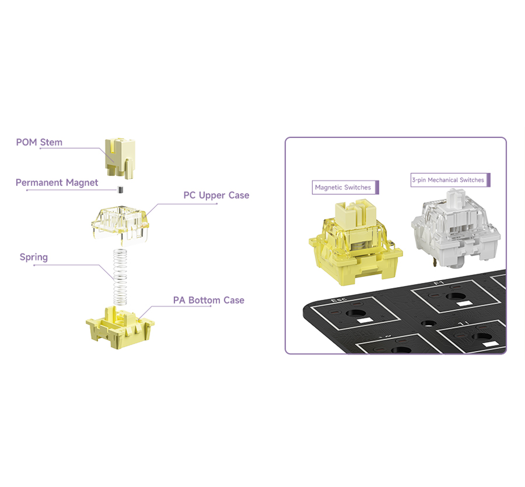 Akko Mod007b-HE Cream White + Cream Yellow Magnetic Switch Keyboard