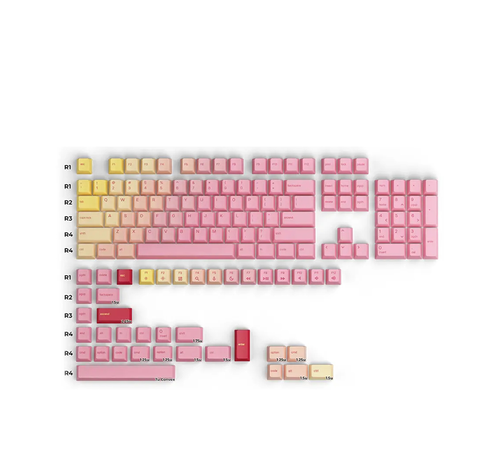 Glorious Forge Gpbt Pink Grapefruit Keycaps