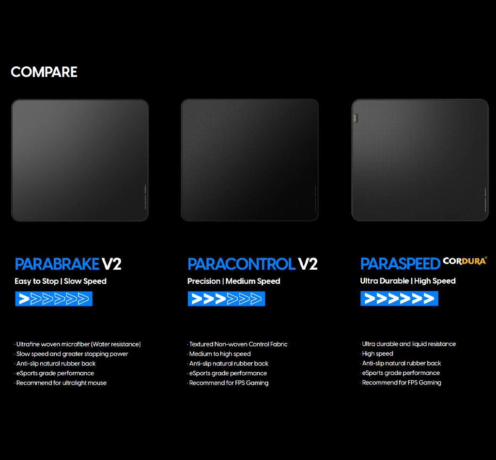 Pulsar Paraspeed V2 Mouse Pad ( High Speed)
