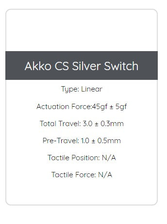 Akko PC75B Plus Black&Silver