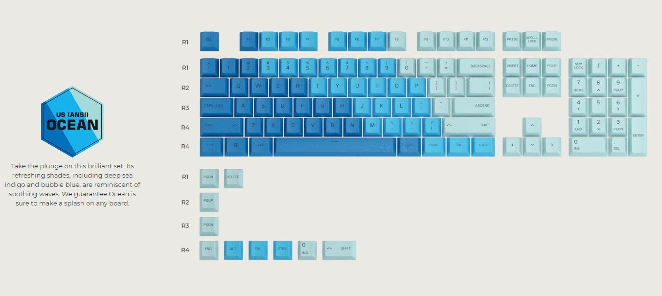 Glorious Gpbt Keycaps