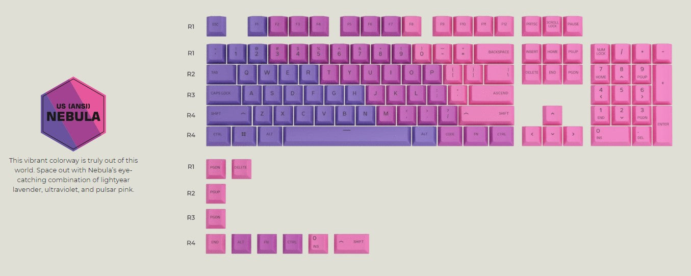 Glorious Gpbt Keycaps