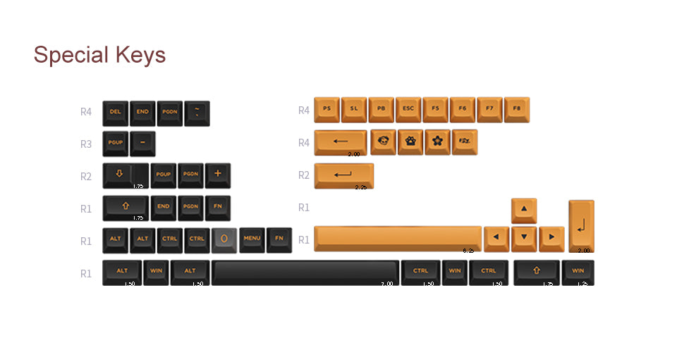 Akko Black & Bronze Keycap Set