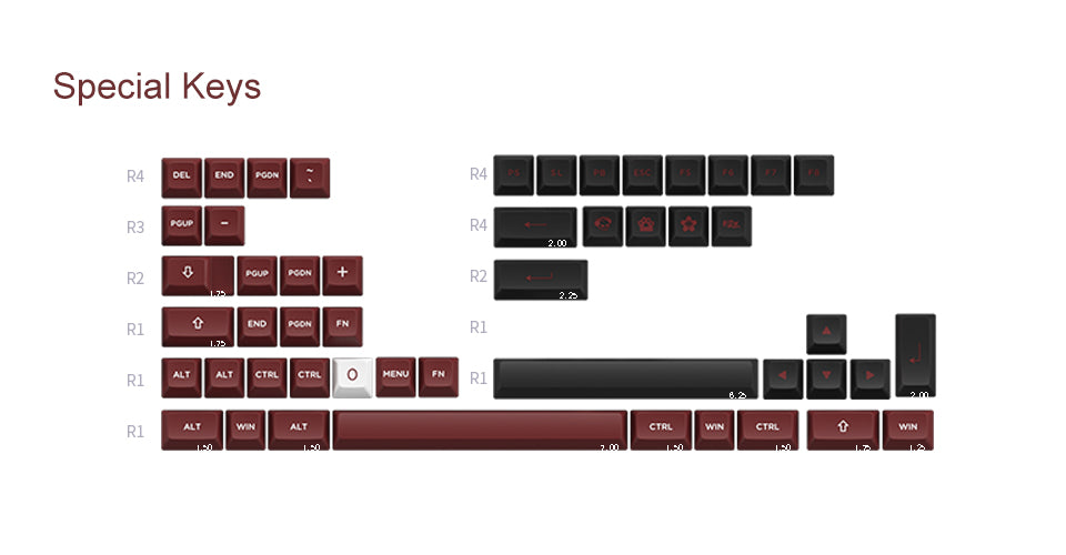 Akko Chicago Theme Keycap Set (158-key)