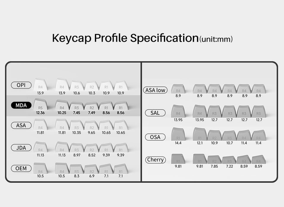 Akko Cream Keycap Set(282-Key)