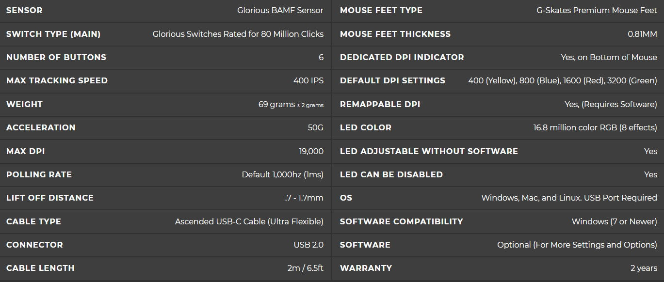Glorious Model D Wireless