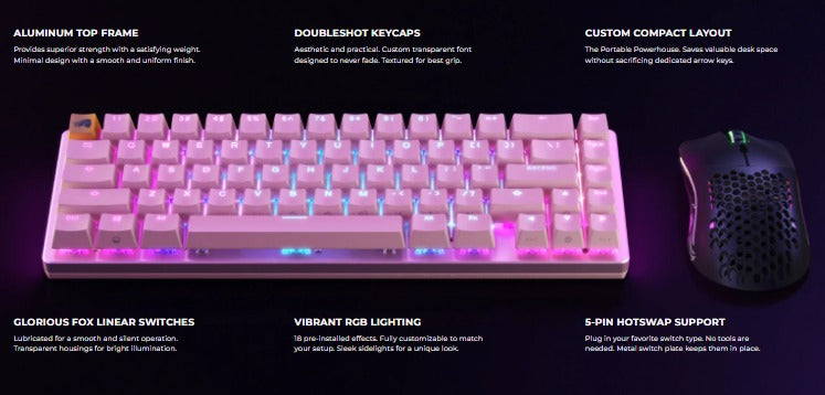Glorious Gmmk 2 Compact 65% Prebuilt