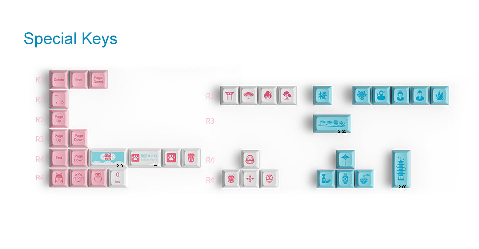 Akko World Tour Tokyo R2 OSA SP Keycap Set (145-key)