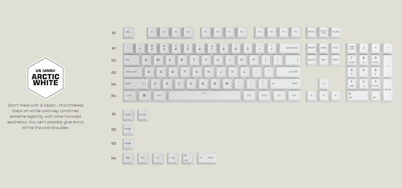 Glorious Gpbt Keycaps