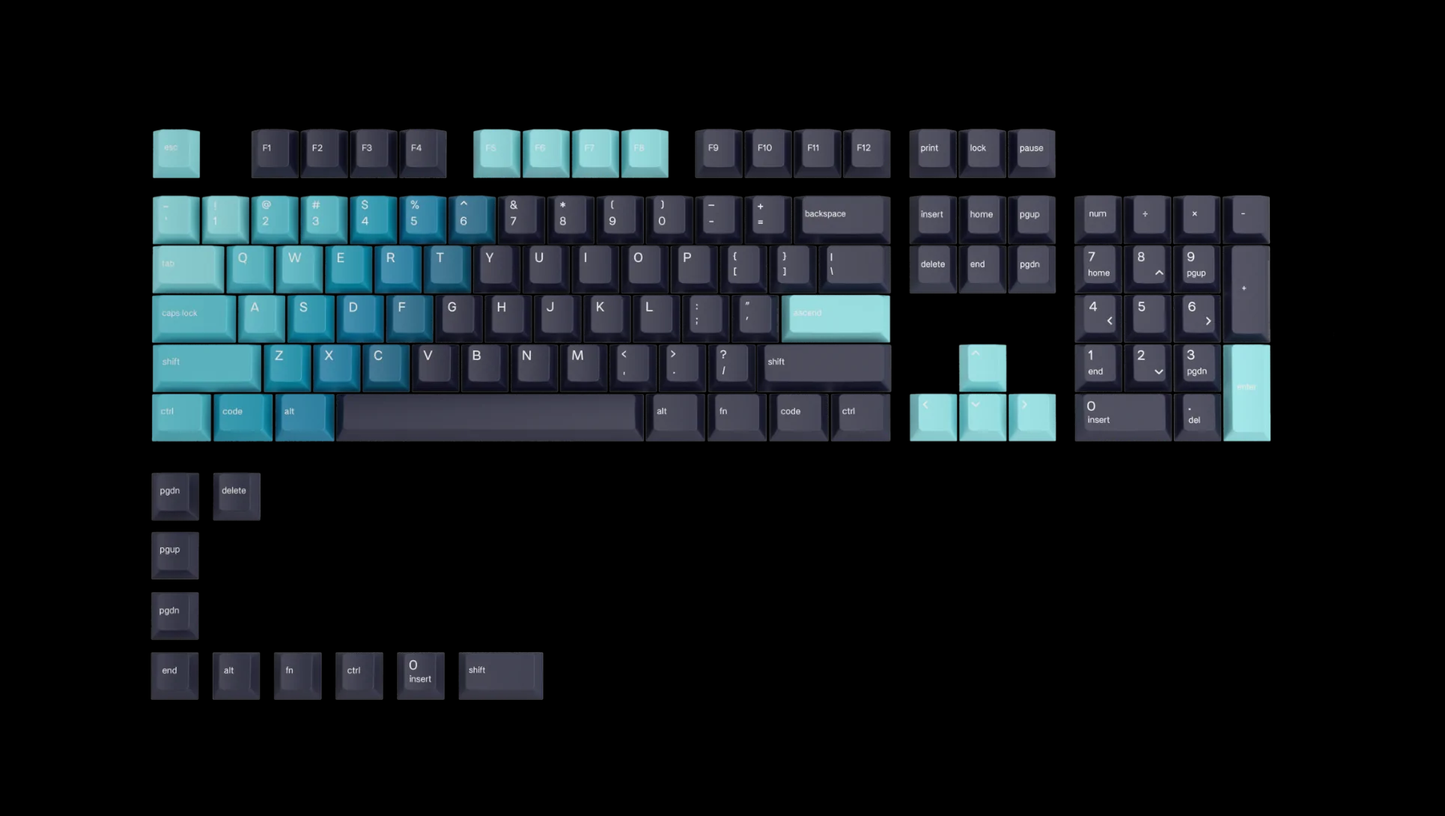 Glorious Gpbt Celestial Keycaps