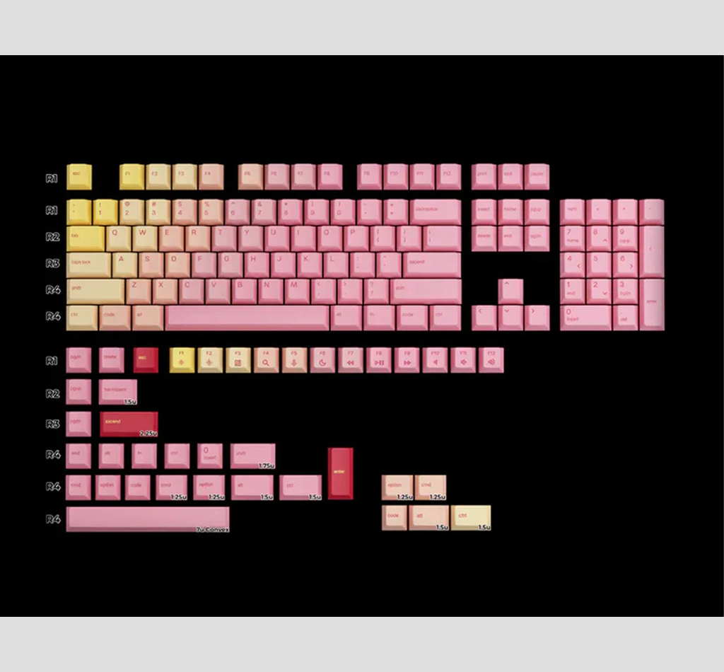 Glorious Forge Gpbt Pink Grapefruit Keycaps