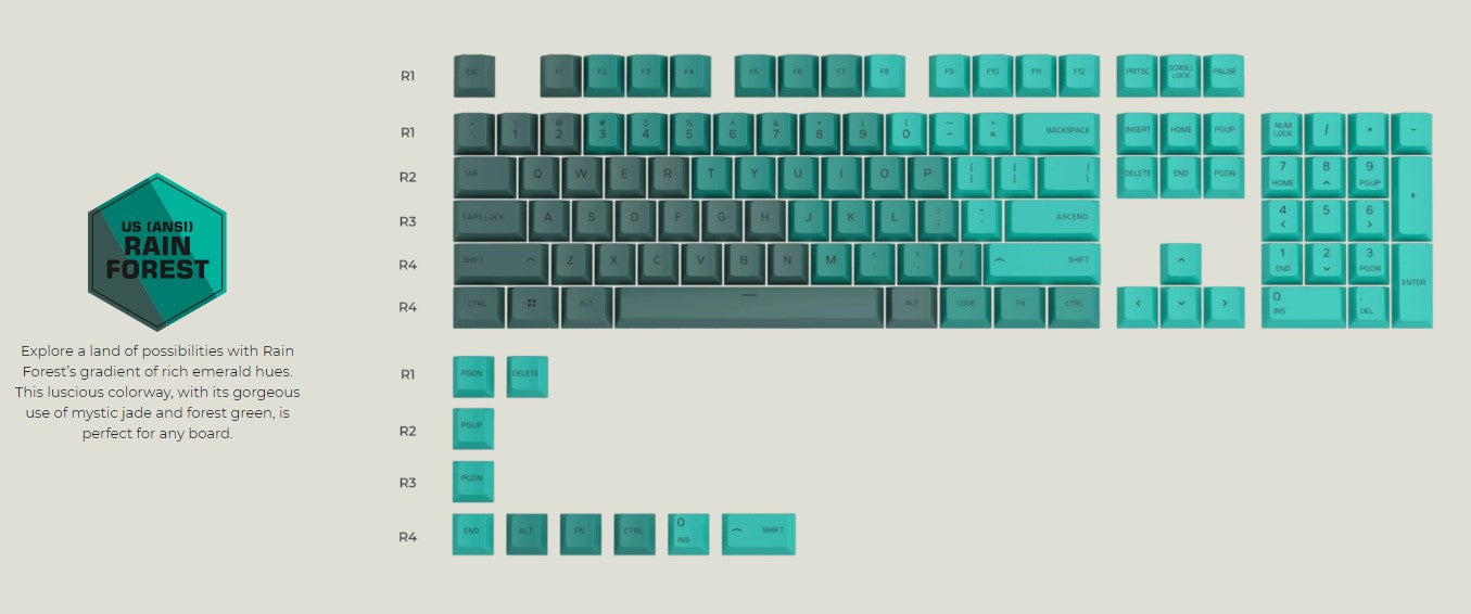 Glorious Gpbt Keycaps