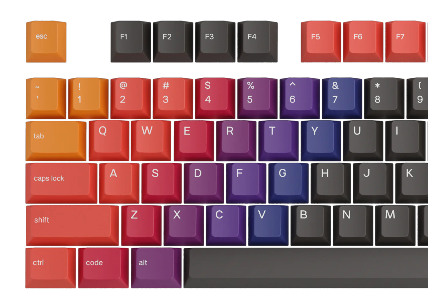 Glorious Gpbt Celestial Keycaps