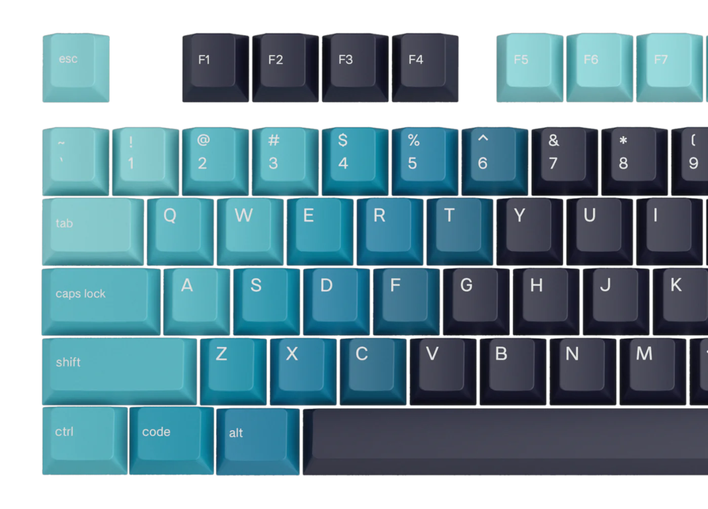 Glorious Gpbt Celestial Keycaps
