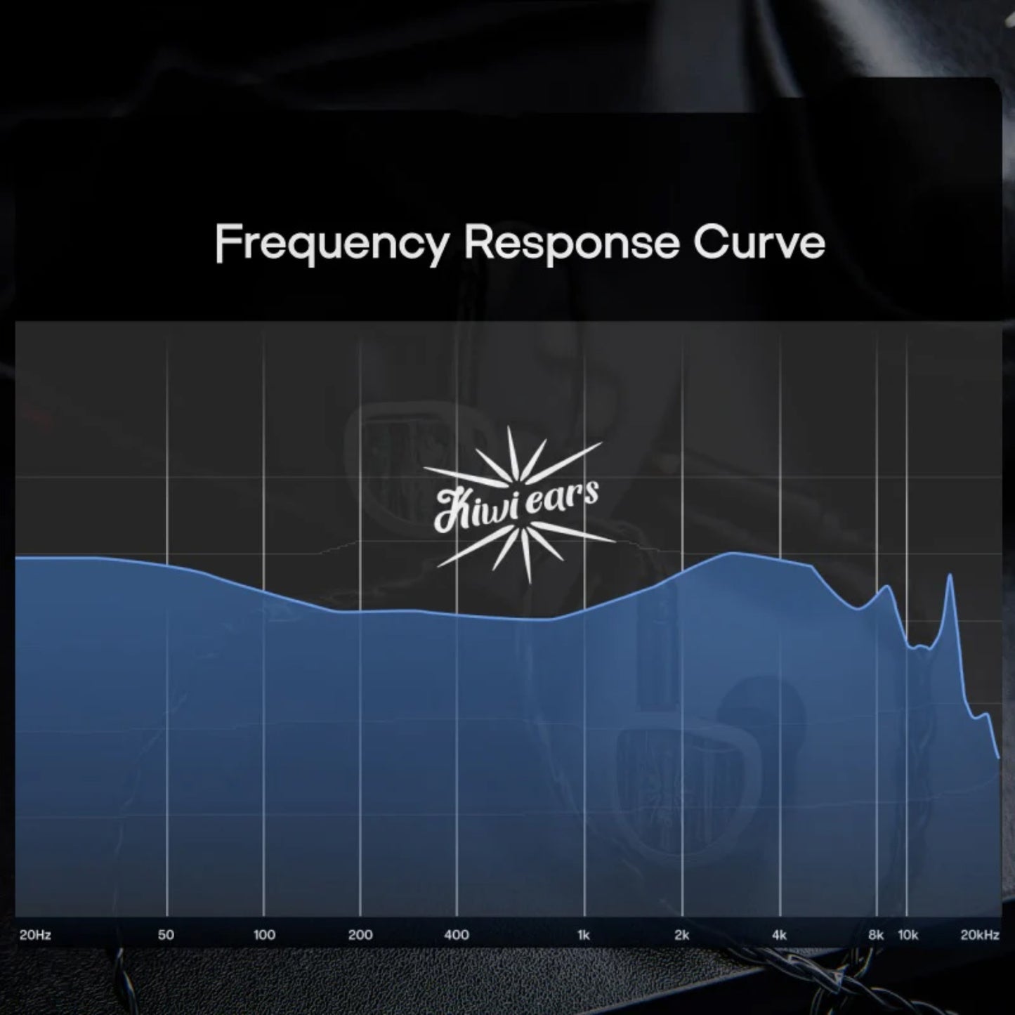Kiwi Ears Cadenza II 10mm Titanium DD with KARS 2.0
