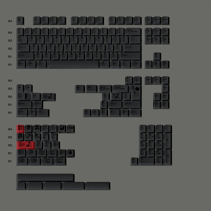 FBB BAOZAOYINGYE Cherry Profile Keycap (175 Keys)