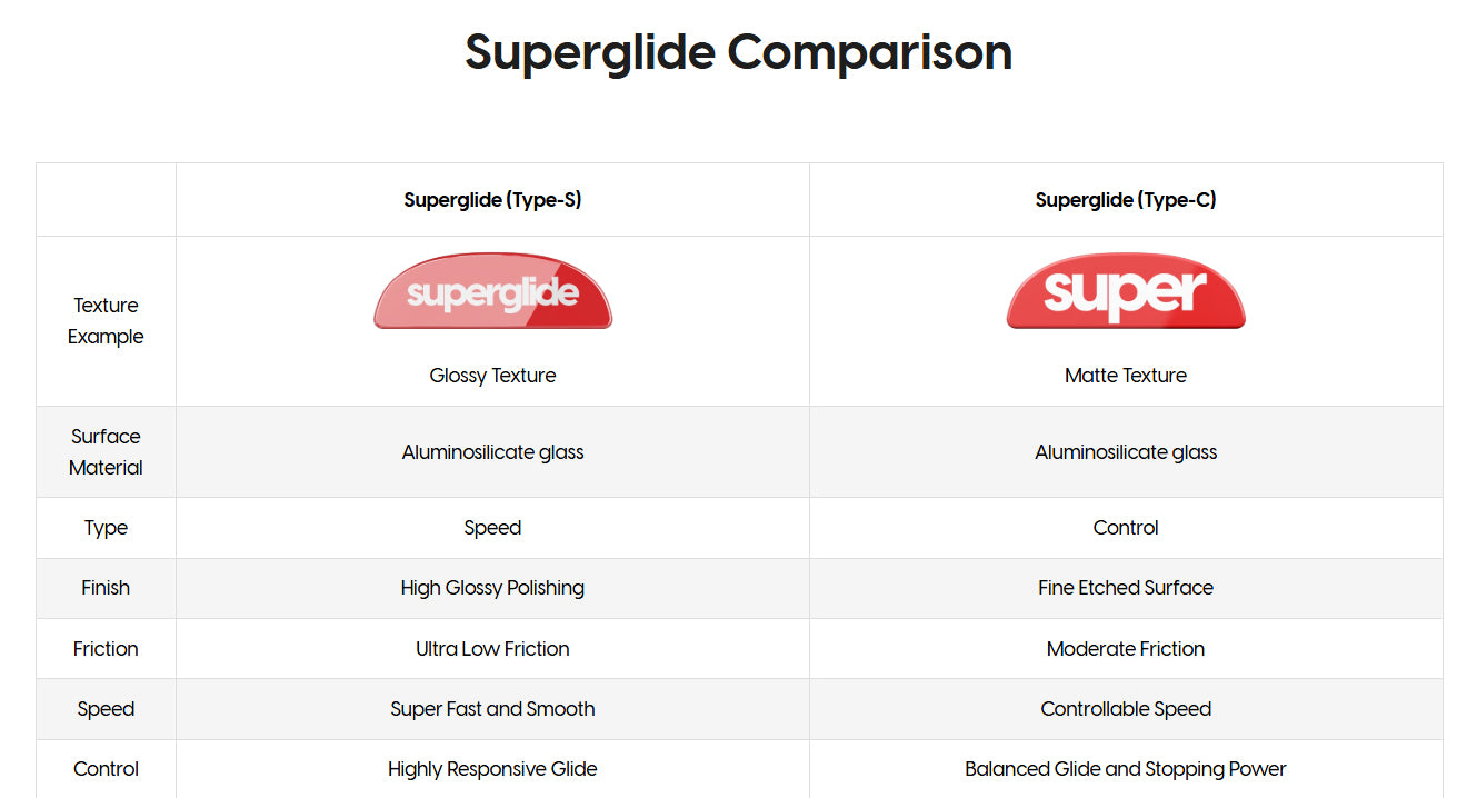 Pulsar Superglide Glass Skates for Mouse TenZ Signature