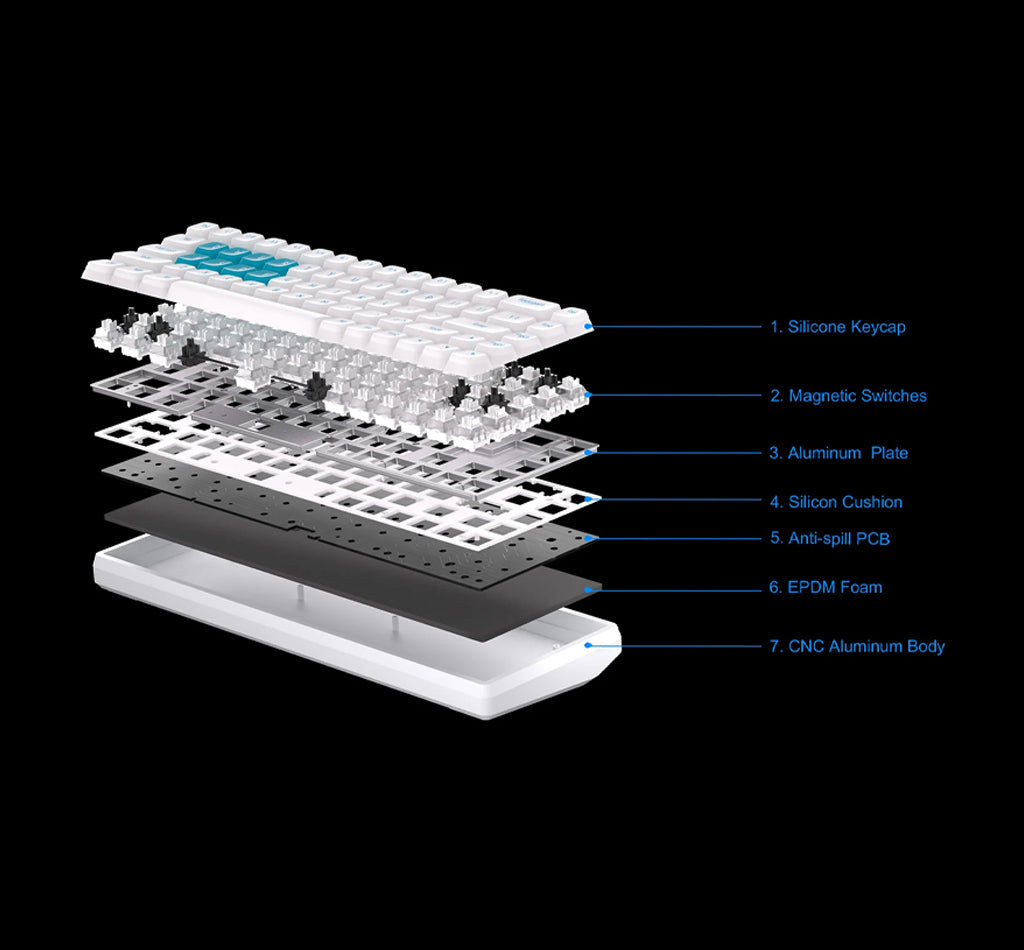 Lamzu Atlantis Pro Keyboard