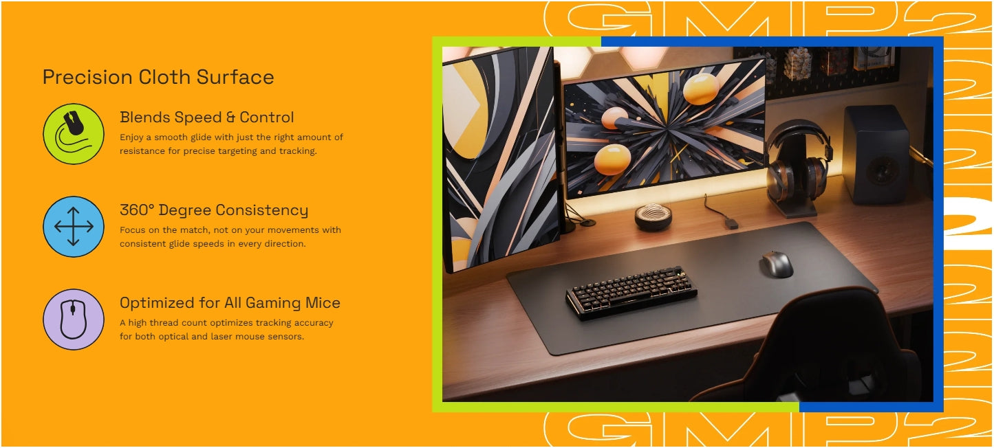 Glorious GMP 2 Stitched Cloth Mouse Pad