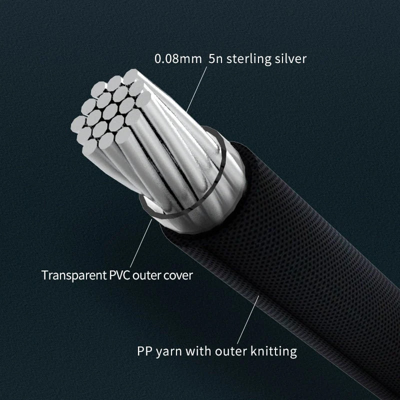 YONGSE BLACK KNIGHT EARPHONE UPGRADE CABLE 4 CORE STERLING SILVER (3.5MM/2PIN)