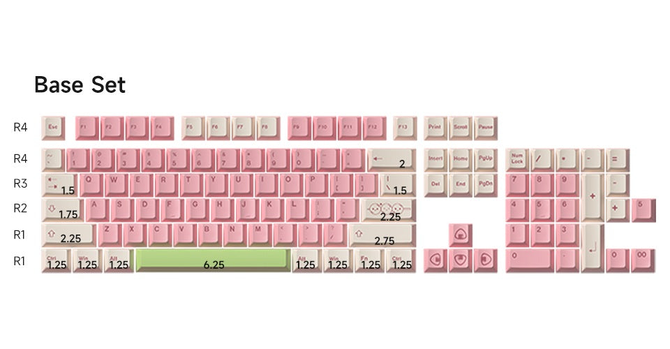 Akko Mochi & Dango Keycap Set (170-key)