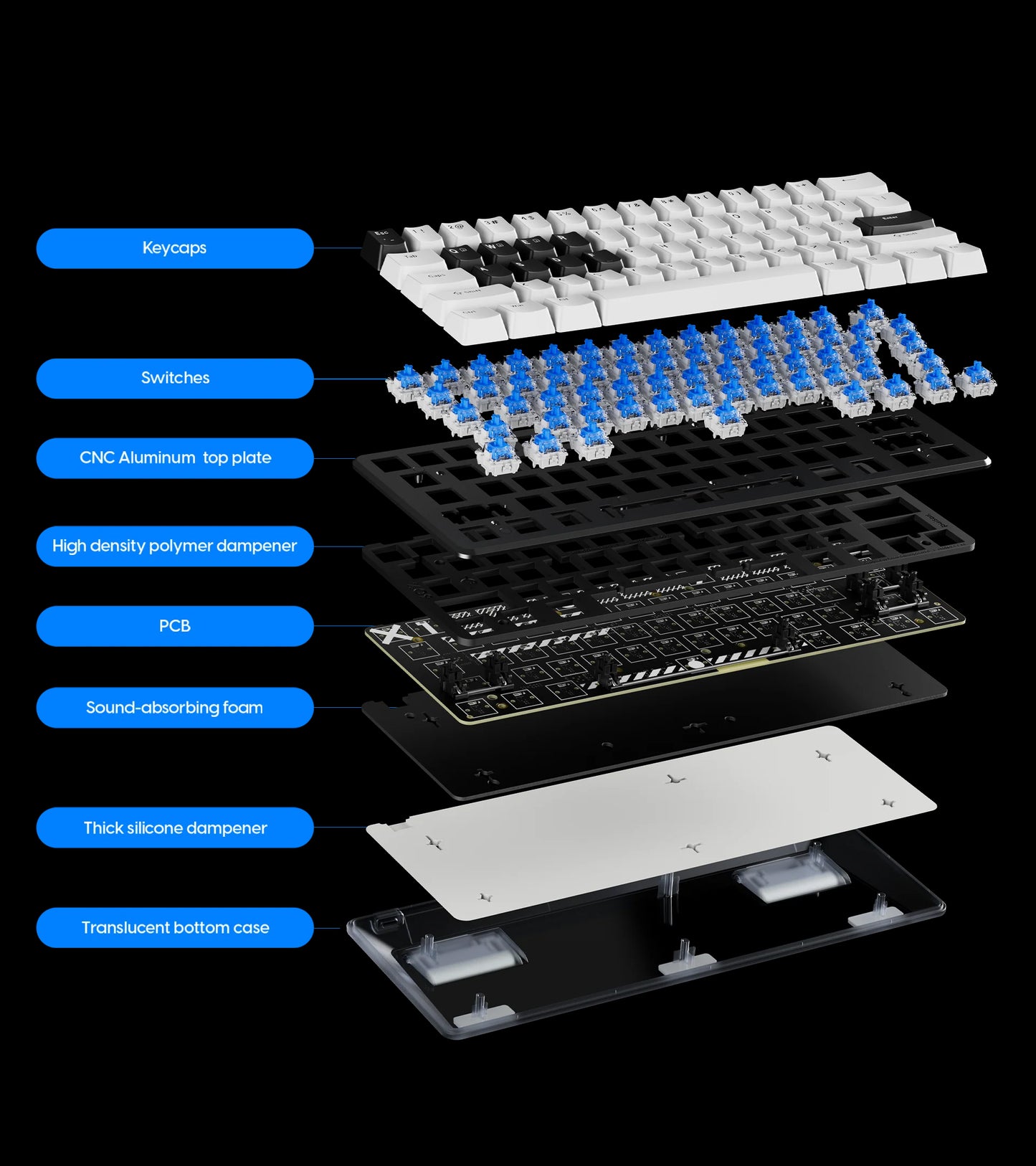 Pulsar PCMK 3 HE 60 Hall Effect Magnetic Gaming Keyboard  [ANSI]