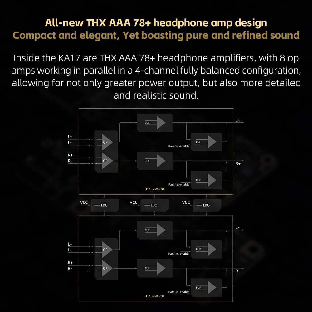 FiiO KA17 Flagship ES9069Q Chipset DAC