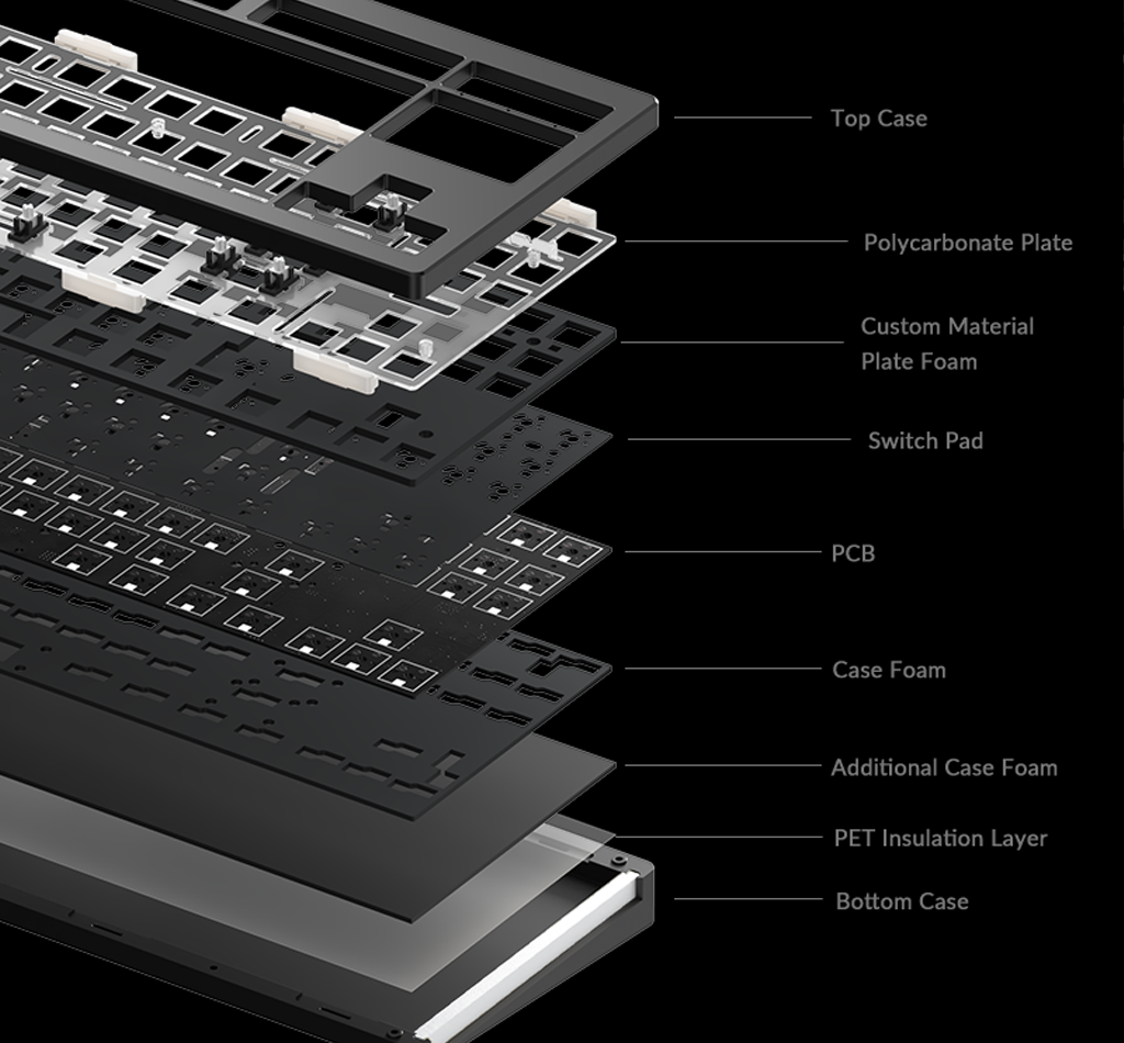 Monsgeek M3 Qmk Keyboard Barebones
