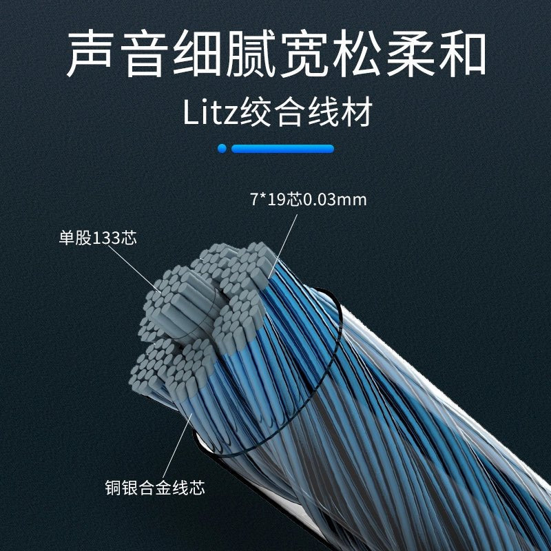 YONGSE 3.5MM BALANCED UPGRADE CABLE FOR Z7M2, D7200, D5200, ANANDA, T1, T5P,1.5M (3.5MM-2* 3.5)