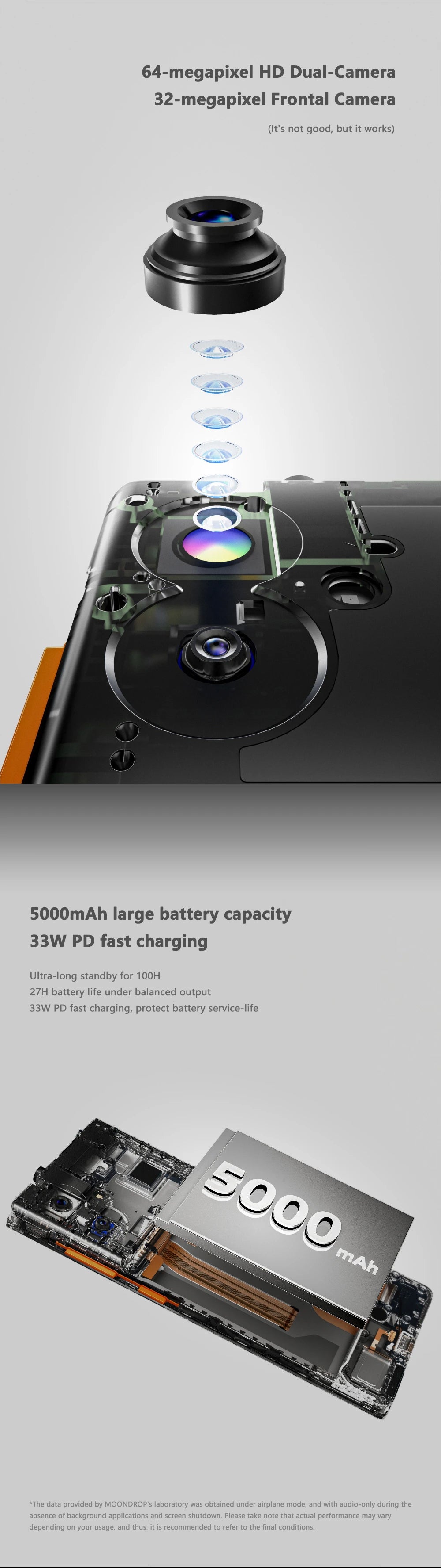 MOONDROP MIAD01 5G Mobile Smartphone HiFi Audio Device