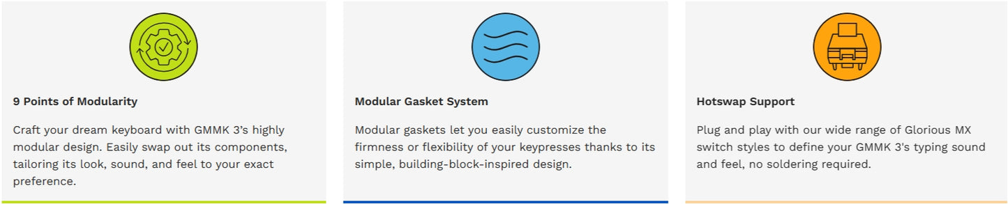 Glorious GMMK 3 65% Barebones Keyboard