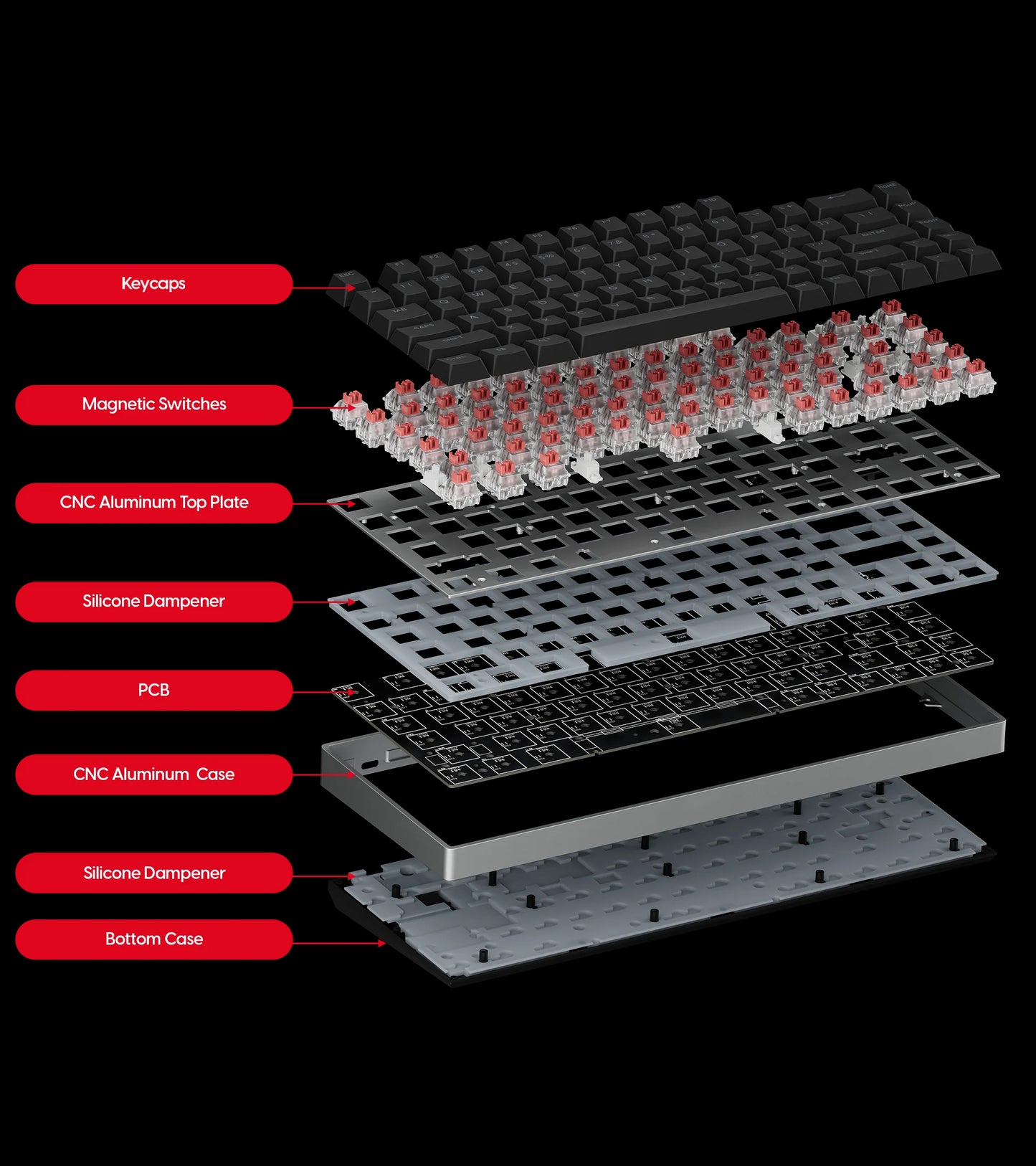 Pulsar [ANSI] eS HE 70 Gaming Keyboard