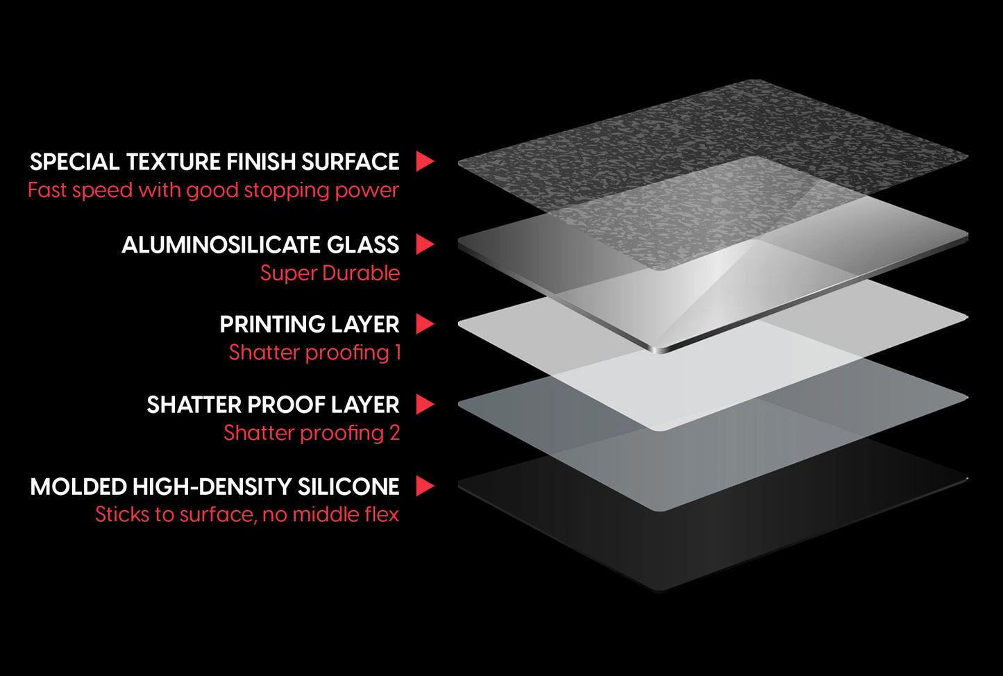 PULSAR Superglide3 Glass Mousepad XLE - Type S