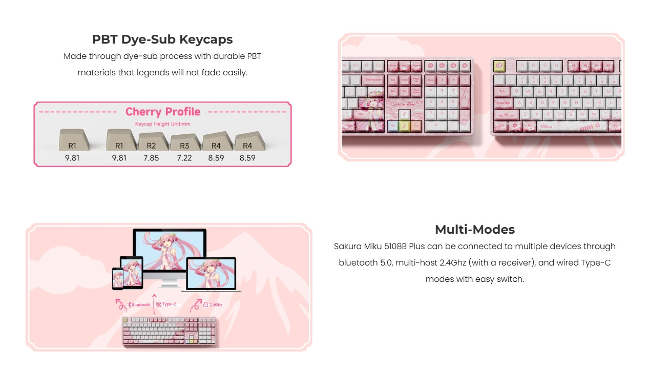 Akko x Sakura Miku 5108B Plus Limited Edition [Piano V3 Pro Switch]