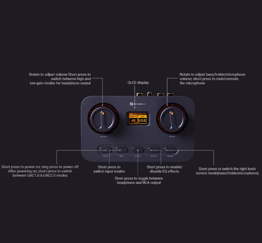 Fosi Audio K7 Desktop DAC Headphone Amplifier