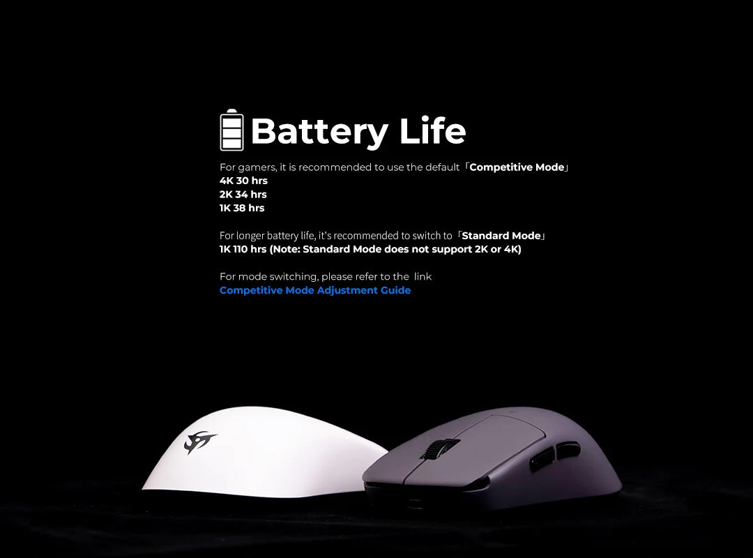 Ninjutso x Vaxee Sora 4K Superlight Wireless Gaming Mouse