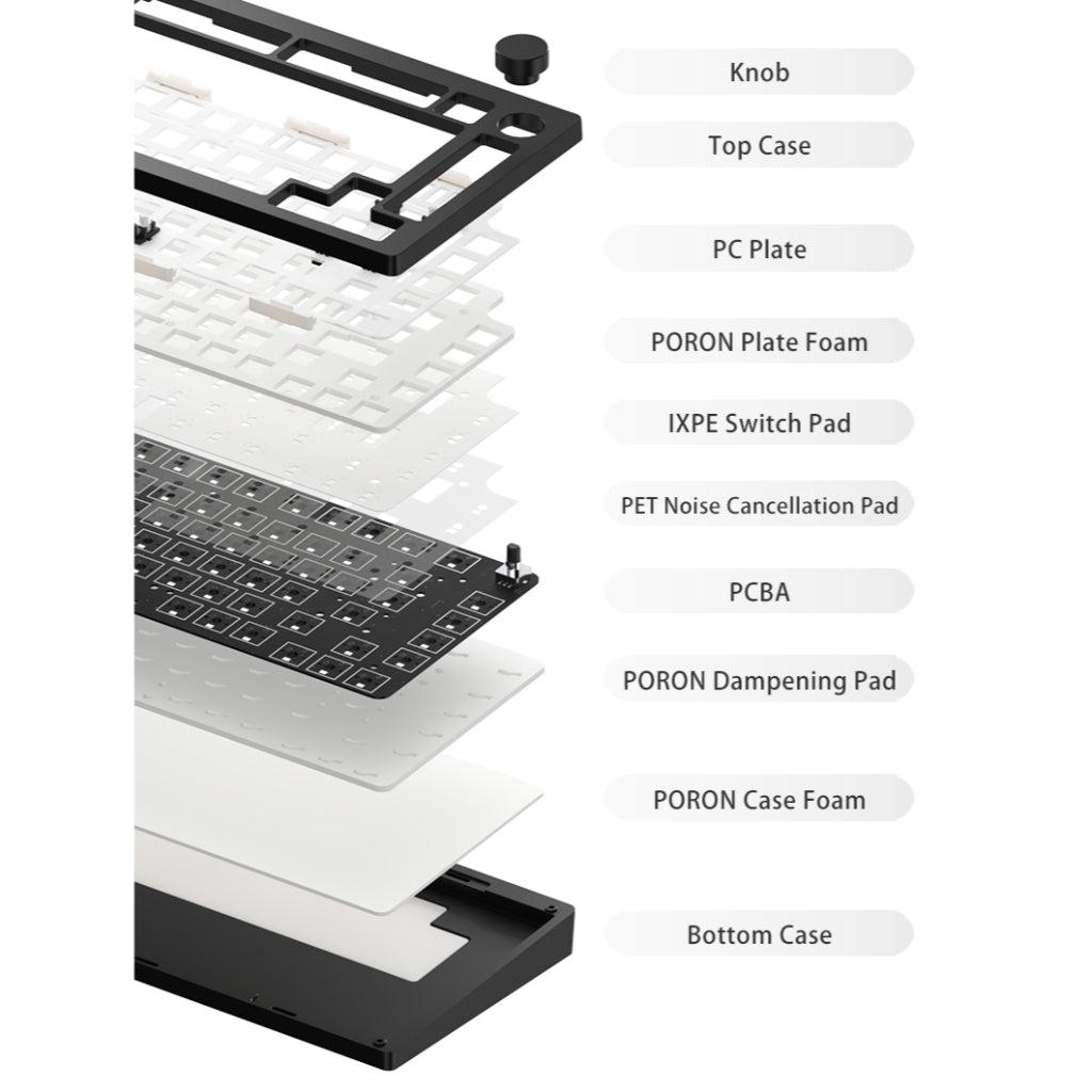 Mongseek M1W V3 VIA Multi-Mode Barebone Keyboard