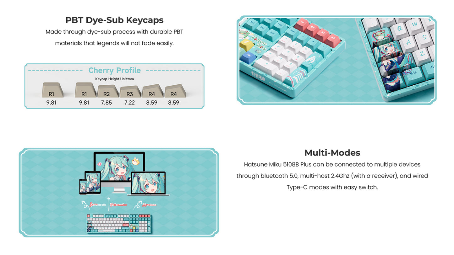 Akko x Hatsune Miku 5108b Plus Limited Edition [Piano PRO V3 Switch]