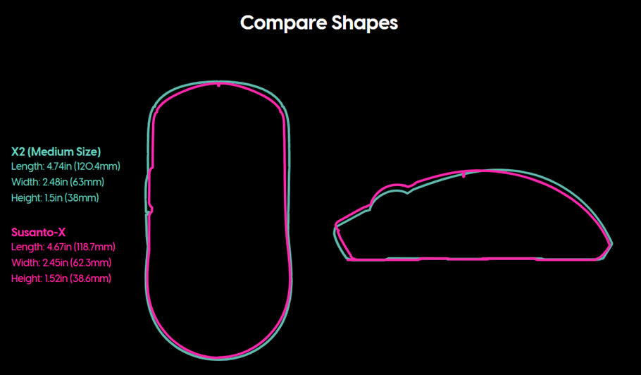 Pulsar [Pro Series] Susanto-X Wireless Gaming Mouse