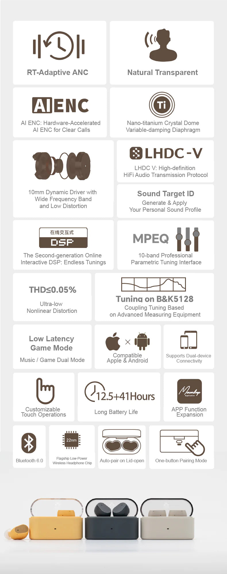 MOONDROP Pudding True Wireless Headphone (TWS)