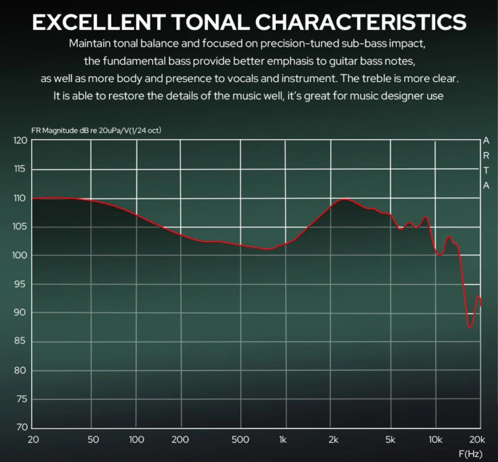 XENNS Mangird Tea PRO Precision Tuning 2DD+6BA Hybrid IEM
