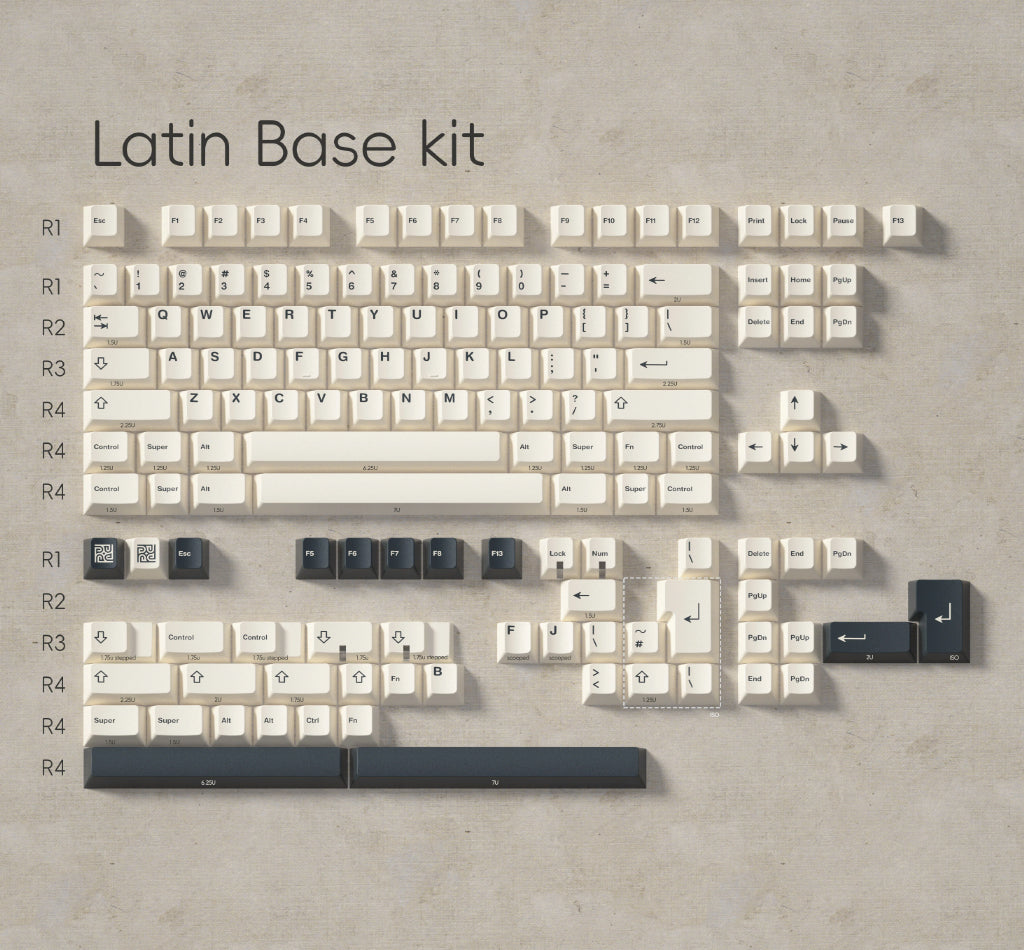 Kbdfans PBTfans Origami Keycaps (Latin Base)