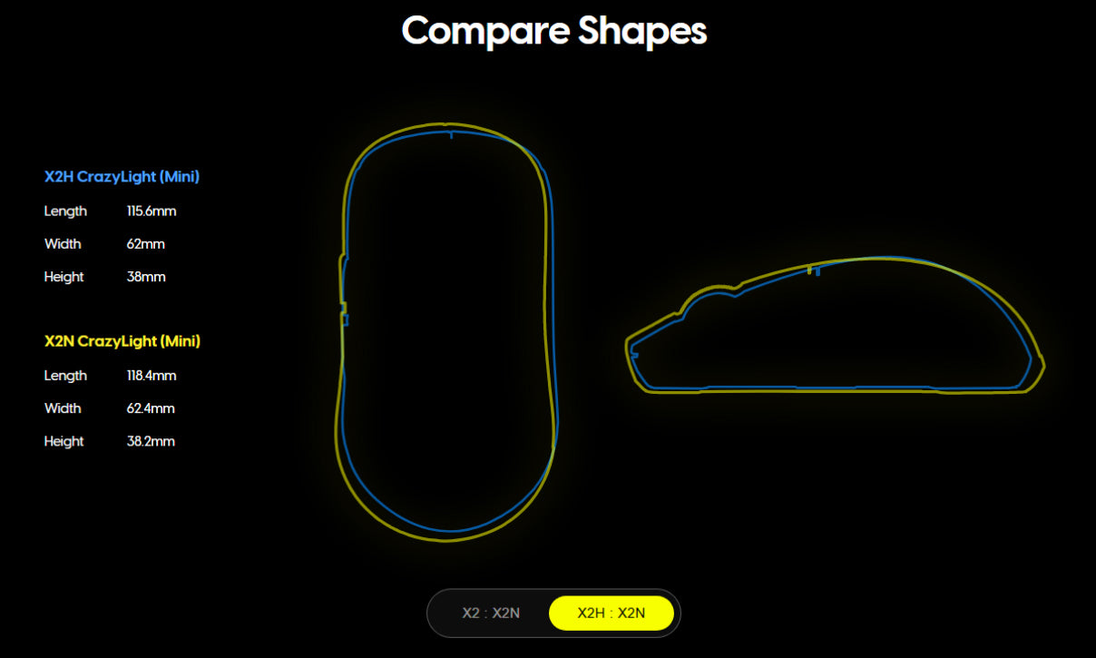 Pulsar X2N CrazyLight Mini Wireless Gaming Mouse
