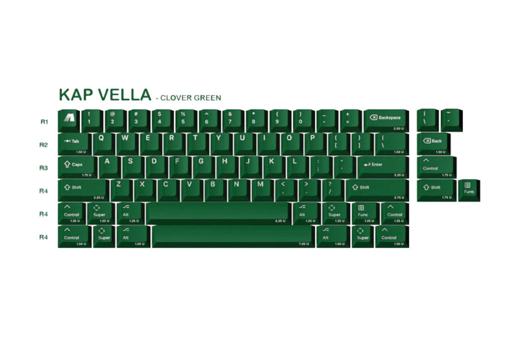 KAP Vella Double-shot Keycaps (60% layout compatibility)