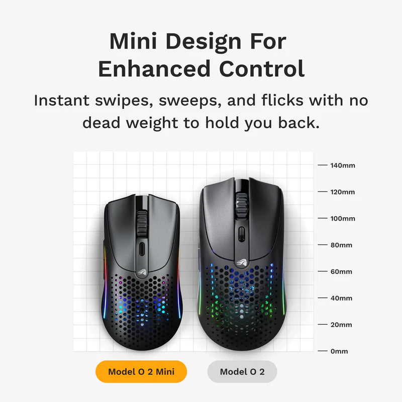 Glorious Model O 2 Mini Wireless Gaming Mouse