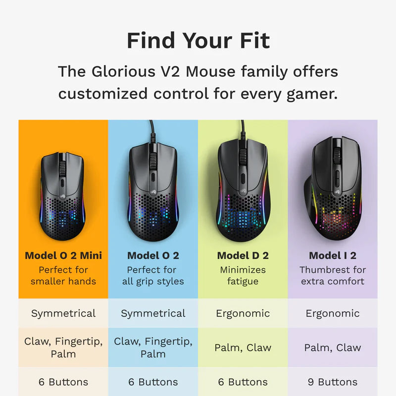 Glorious Model O 2 Mini Wireless Gaming Mouse