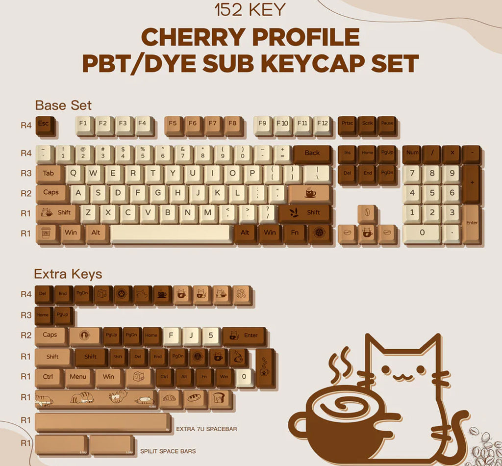 YUNZII Coffee Cat Keycap Set