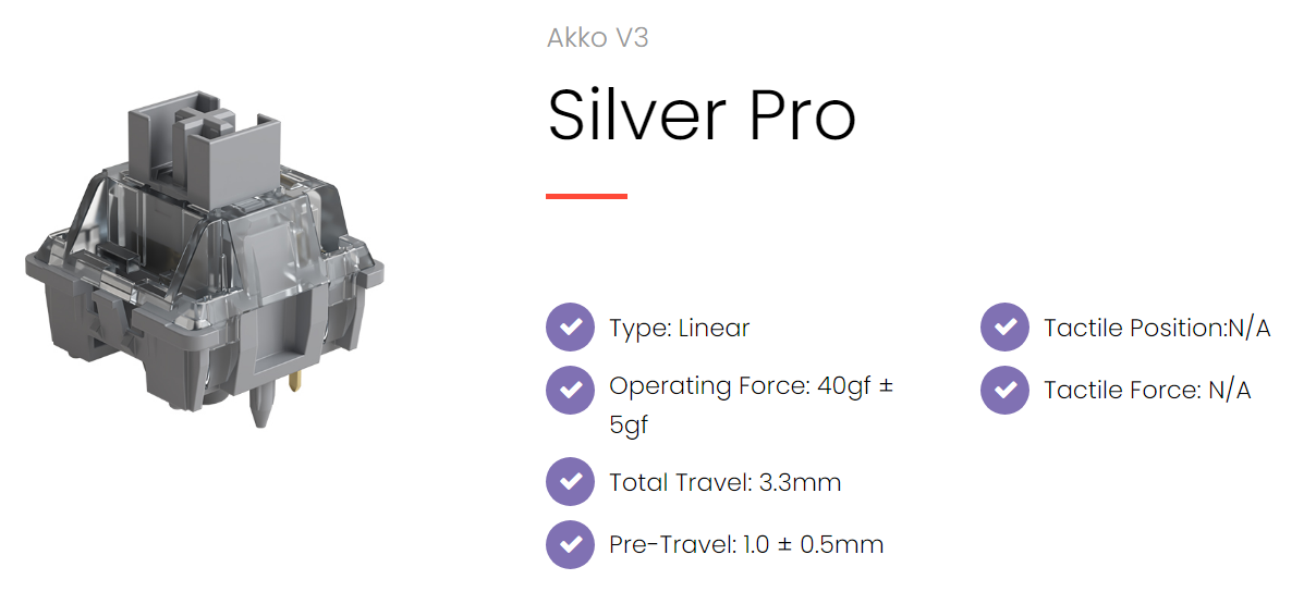 AKKO V3 Pro Switch (45 pcs) per box
