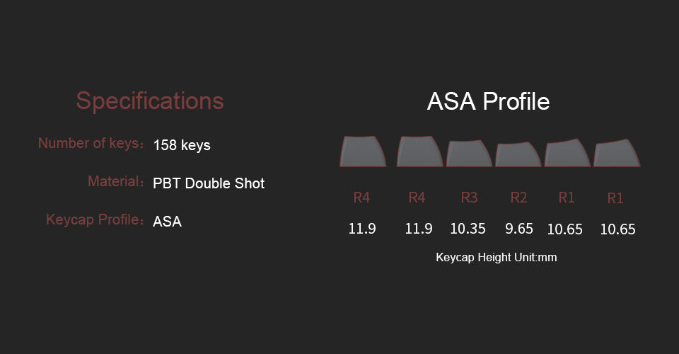 AKKO Bred Keycap Set (158-key)