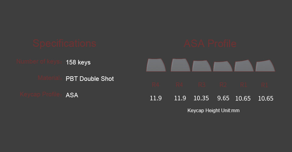 AKKO Chicago Theme Keycap Set (158-key)